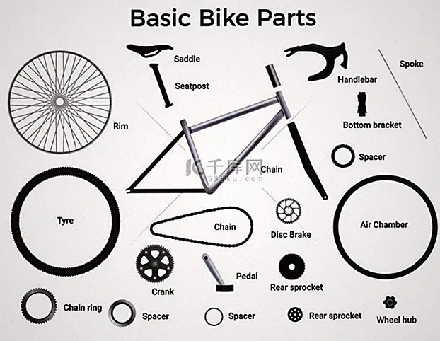 Bicycle Accessories